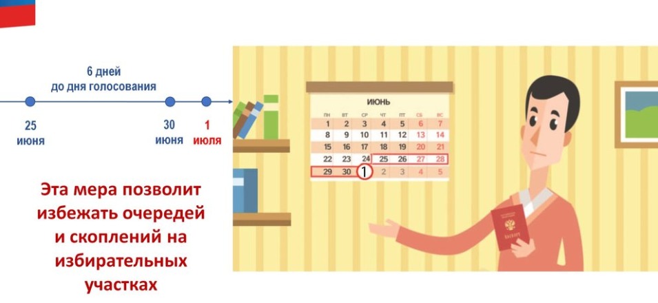 Голосование по изменениям в Конституцию РФ пройдет на избирательных участках с 25 июня по 1 июля