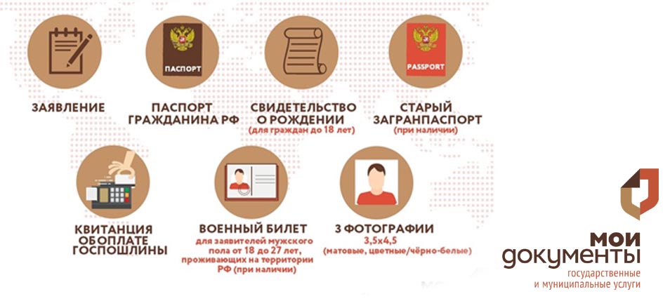 Готовимся к отпуску: КГАУ «МФЦ Забайкальского края расскажет, что нужно для оформления загранпаспорта