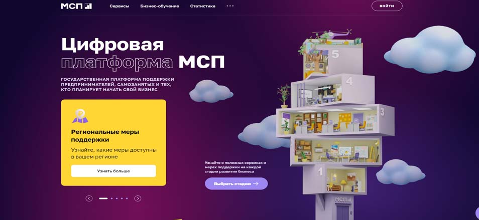 Цифровая платформа МСП.РФ – государственная платформа поддержки предпринимателей, самозанятых и тех, кто планирует начать свой бизнес
