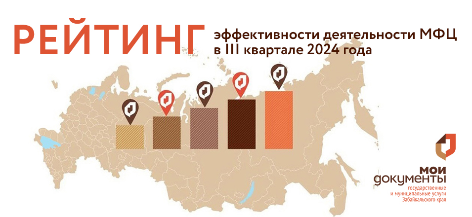 Рейтинг эффективности деятельности КГАУ «МФЦ Забайкальского края» в 3 квартале 2024 года Рейтинг эффективности деятельности КГАУ «МФЦ Забайкальского края» в 3 квартале 2024 года