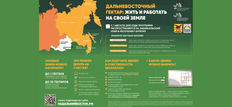 Забайкальцы стали получать разрешение на строительство на «дальневосточном гектаре» Забайкальцы стали получать разрешение на строительство на «дальневосточном гектаре»