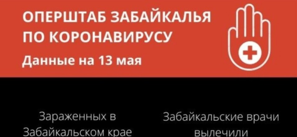 Режим ограничений продлен до 25 мая Режим ограничений продлен до 25 мая