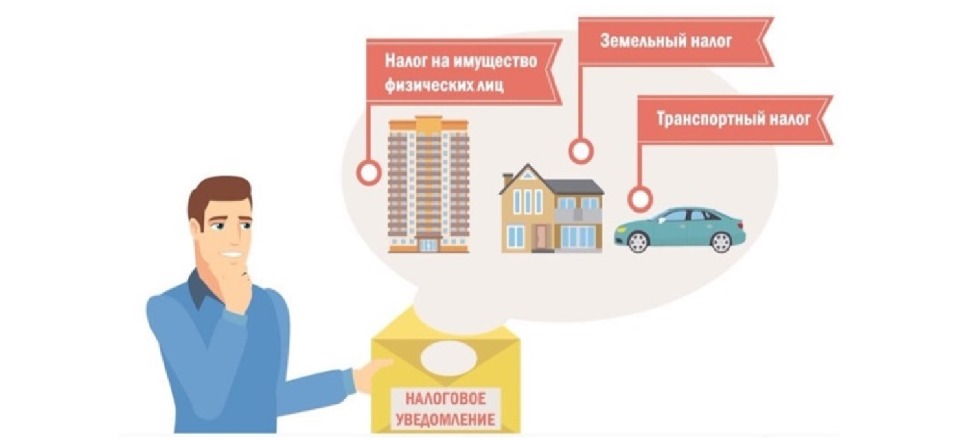 Имущественные налоги физических лиц необходимо оплатить не позднее 1 декабря Имущественные налоги физических лиц необходимо оплатить не позднее 1 декабря